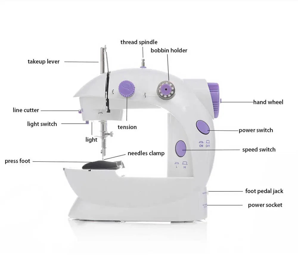 MiniCoser®: Costura fácil y portátil en casa