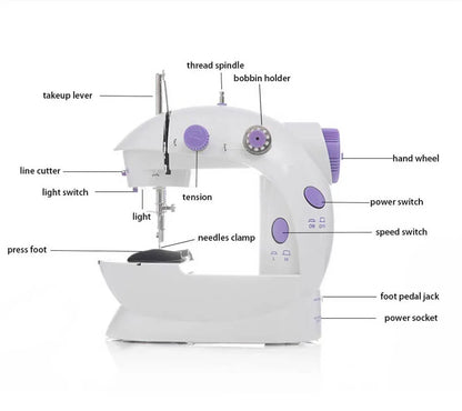 MiniCoser®: Costura fácil y portátil en casa